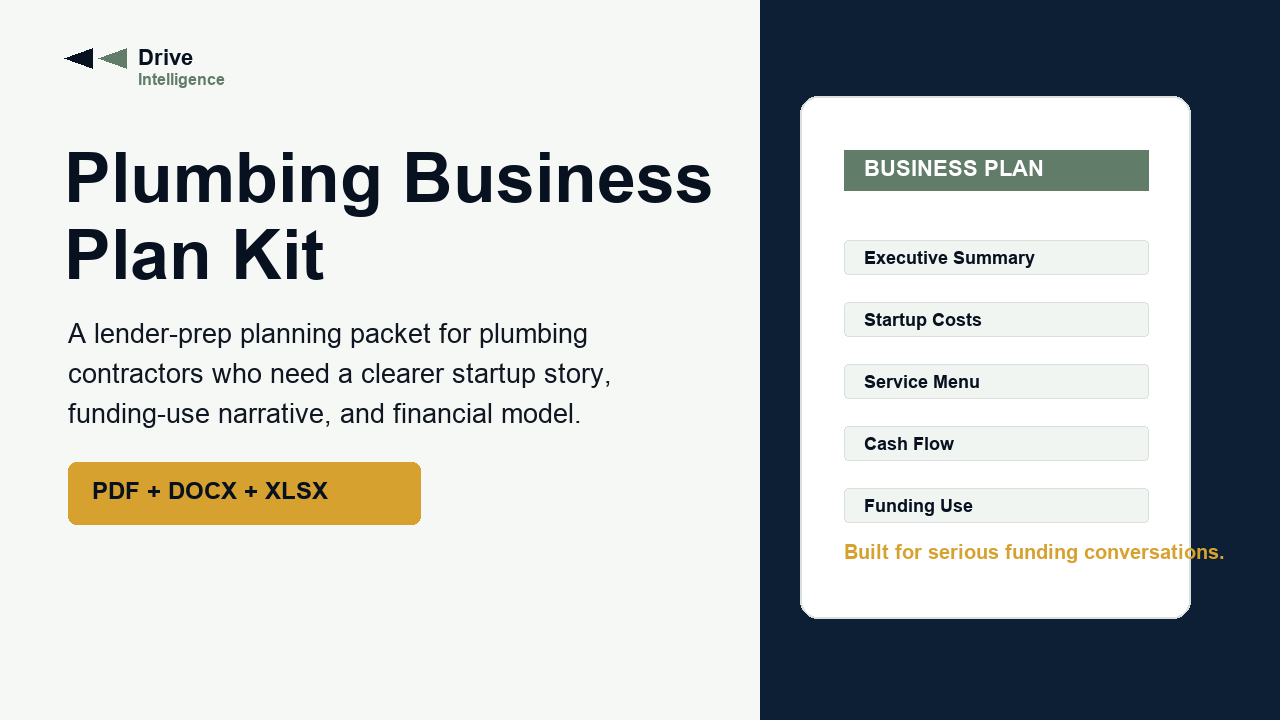 Plumbing business plan template kit cover preview
